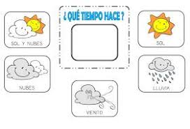Menta Mas Chocolate Recursos Y Actividades Para Educacion Infantil Control Del Tiempo Atmosfer Tiempo Preescolar Asamblea Educacion Infantil Que Tiempo Hace