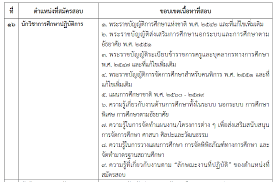ดูรายละเอียด รวมแนวข้อสอบท้องถิ่นท้องภาค ก และ ภาค ข ทุกตำแหน่ง [ดู. à¸«à¸¥ à¸à¸ª à¸•à¸£à¹à¸¥à¸°à¸§ à¸˜ à¸à¸²à¸£à¸ªà¸­à¸šà¹à¸‚ à¸‡à¸‚ à¸™à¸— à¸­à¸‡à¸– à¸™ à¸•à¸³à¹à¸«à¸™ à¸‡à¸™ à¸à¸§ à¸Šà¸²à¸à¸²à¸£à¸¨ à¸à¸©à¸²
