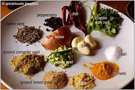 Red Thai Curry Paste Krung Kaeng Phed Curry Recipes Thai Curry Paste Curry Paste