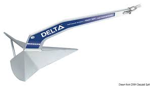Is your cable entirely chain, or is it a warp (rope) and chain combination? Delta Anchor 4 Kg