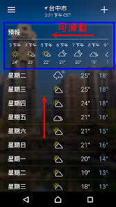 注意雨雪天氣。 / 注意雨雪天气。 ― zhùyì yǔxuě tiānqì. é›…è™Žæ°£è±¡app æ‰‹æ©Ÿå°±å¯ä»¥ç•¶å¤©æ°£é å ±å°èƒ½æ‰‹ æ°£æº« æ¿•åº¦ éš¨æ™‚æŽŒæ¡ å„åœ°å¤©æ°£ä¸€æŠŠç½© Android Iphone Ios å¥‡å¥‡ç­†è¨˜