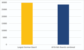Learn how to metal detect with the use of current metal detectors on the market. Archaologische Denkmalpflege An Empirical Examination Of Metal Detecting