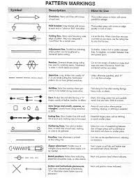 Pattern Markings Sewing Basics Teaching Sewing Sewing Lessons