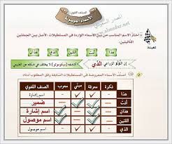 الأسماء الموصولة ص 175