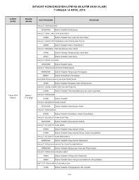 Apr 24, 2015 · assalamualaikum , guys ! Https Pdf4pro Com Cdn Istiadat Konvokesyen Uitm Ke 88 Uitm Shah 2e539a Pdf