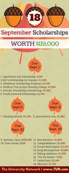 87 Best Ma English And Ma Education Notes Ideas School Help Education College Study Past papers and test prep. ma english and ma education notes