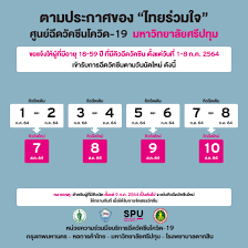 943 ราย ตามด้วย สมุทราปราการ 321 ราย และเพชรบุรี 265 ราย Wbgla8fho6s3nm