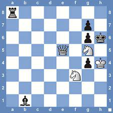 Improve pattern recognition and awareness. Chess Puzzles The Chess Website