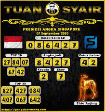 Prediksi Togel Singapore Hari Ini 07 September 2020 Semoga Beruntung Permainan Angka 25 Juli
