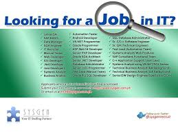 Job Openings Posted On July 29 2013 Http Sysgen Com Ph It Job Openings Philippines Job Opening Software Engineer Facebook Cover Photos