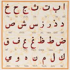 More than 113 embroidery designs . Cross Stitch Chart Arabic Alphabet