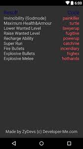 This is vicky martin singh, the channel host. Gta 5 Cheats And Money