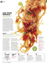 Pin On Recipes