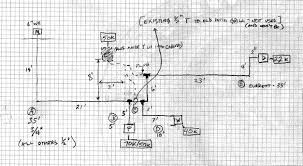 natural gas plumbing diagram reading industrial wiring