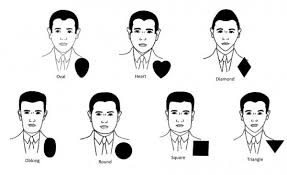 Get The Perfect Glasses For Your Head Shape Face Shapes Head Shapes Glasses For Your Face Shape