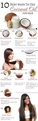 One of the ways that people are currently using coconut oil is a hair treatment product. 13 Best Coconut Oil Hair Mask Alluring Soul Coconut Oil Hair Coconut Oil Hair Mask Strong Hair
