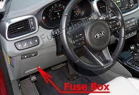 How does the kia sorento compare to the subaru tribeca? Fuse Box Diagram Kia Sorento Um 2016 2019