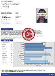 Pin On Apeiro Training Services