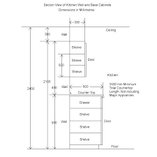 Kitchen Cabinet Dimensions Standard Cabinet Height Kitchen Wall Cabinet Sizes Engaging Kitc Kitchen Cabinet Dimensions Cabinet Dimensions Kitchen Wall Cabinets