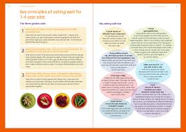 Eating Well Early Years First Steps Nutrition Trust