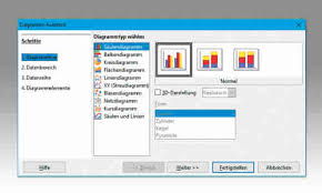 Libreoffice Diagramme Erstellen Mit Calc So Geht S Pc Magazin