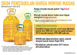 Check spelling or type a new query. Bernama Ø¹Ù„Ù‰ ØªÙˆÙŠØªØ± Infografik Skim Penstabilan Harga Minyak Masak Https T Co Qrmzjrchov ØªÙˆÙŠØªØ±