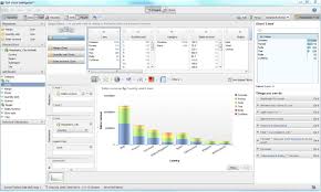 What Are Business Intelligence Tools And The Types Of Business Intelligence Software In 2020 Reviews Features Pricing Comparison Pat Research B2b Review Business Intelligence Solutions Business Intelligence Tools Business Intelligence