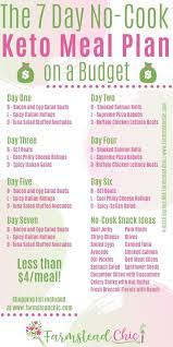 Keto Custom Meal Plan Free Quiz Get Your Personalised Plan In 2020 Free Keto Meal Plan Easy Keto Meal Plan Beginner Meal Planning