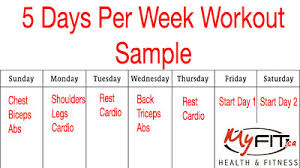 Five Days Per Week Workout List