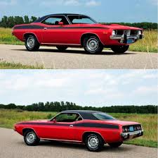 Image result for Rallye Red 1973 Barracuda