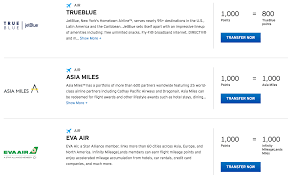 Just apply online for a citi rewards mastercard and use your new citi credit card within 60 days from card approval. Full List Of Citi Thankyou Points Transfer Partners 2020