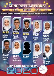 This is a collection of classwork and individual creativity from across our beloved campus. Top Atar Achievers 2020 Al Taqwa College