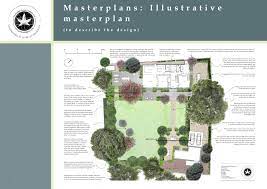 Concept plans the next step is the concept stage, which involves presenting the client with two to three design concepts and layouts, including various ideas he can consider and work through. The Design Process Garden Design Co