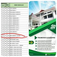 Maybe you would like to learn more about one of these? Min 11 Hss Terima Gudep Pramuka Baru Min 11 Hss