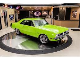 Image result for Medium Green 1971 Dodge