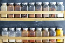 20% coupon applied at checkout. Wooden Spice Rack Build Plans Houseful Of Handmade