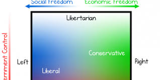 Conservative Slayerment