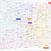 This digital rat atlas is aimed at the whole rat. 1