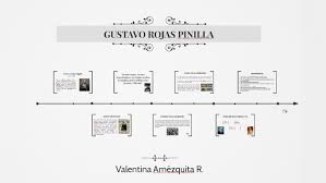 Gustavo rojas pinilla was a colombian army general, civil engineer, and politician who ruled as 19th president of colombia as from june 1953. Gustavo Rojas Pinilla By Valentina Amezquita