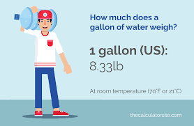 1 us cup of water (cup) = 0.52 pounds of water (lb wt.) filed under: How Much Does A Gallon Of Water Weigh