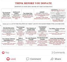 Pin By Barbara Spieth On Good To Know Catchy Names Good To Know United Way