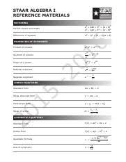 Alg Formula Chart Pdf Staar Staar Algebra I Reference