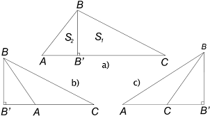 Given, length of sides of the triangle are 9cm, 13cm and 14cm. Three Points Vertices Of A Scalene Triangle Abc Are The Simplest Download Scientific Diagram