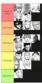 DISCLAIMER: i have yet to read the webcomic OR the volume redraws, this is  solely just what i (think) based off the original manga chapters (up to  king v cadres) : r/OnePunchMan