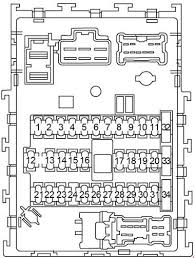 Fuse box diagram (location and assignment of electrical fuses and relays) for nissan altima (l31; 00 06 Nissan Sentra Fuse Box Diagram