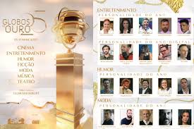 Veja mais ideias sobre globo de ouro, ouro, vestido de ouro. Z0hzte7do8vsdm