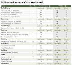 Pin By Kyndal Fields On House Remodeling Ideas Bathroom Remodel Estimate Bathroom Remodel Cost Bathroom Renovation Price