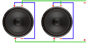 Four 4 ohm subs wired series/parallel as above diagram, will give a single 4 ohm load and can questions on subwoofer wiring diagrams or installation? Car Audio Electrical Theory Wiring Loads In Series And Parallel