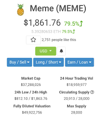 In 2020, many wall street investors have used bitcoin to prevent inflation and macroeconomic risks. This Is Crypto In 2020 Cryptocurrency