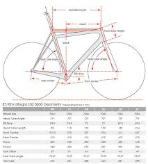 R3 Ultegra Di2 8050